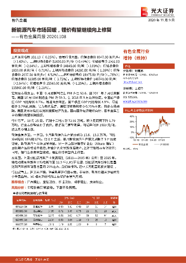 有色金属周报：新能源汽车市场回暖，锂价有望继续向上修复
