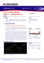 电子行业：20Q3电子股持仓维持高位，消费电子、安防配置热度上升