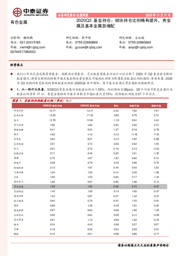 有色金属-2020Q3基金持仓：板块持仓比例略有提升，贵金属及基本金属获增配