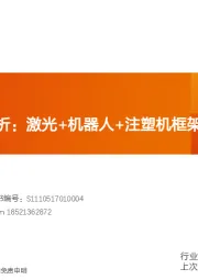 机械设备自动化行业分析:激光+机器人+注塑机框架