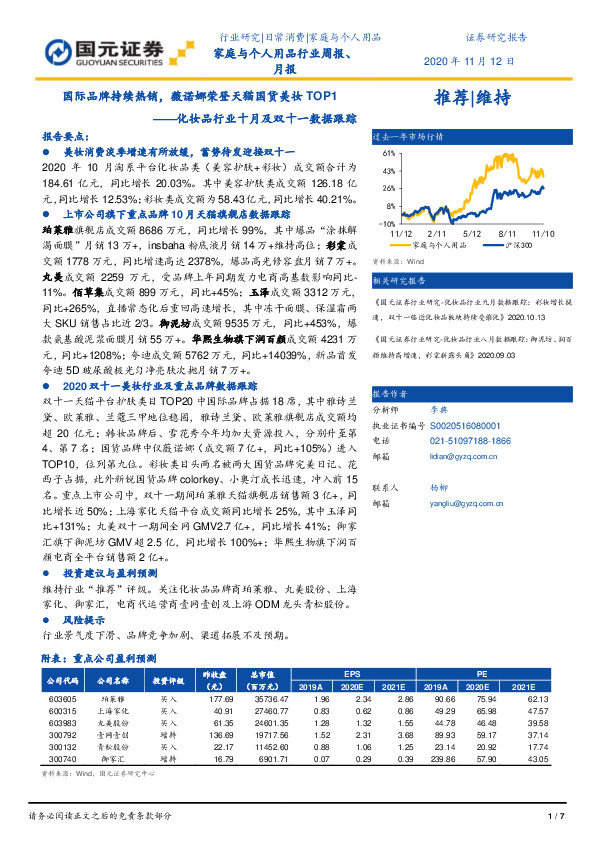 化妆品行业十月及双十一数据跟踪：国际品牌持续热销，薇诺娜荣登天猫国货美妆TOP1