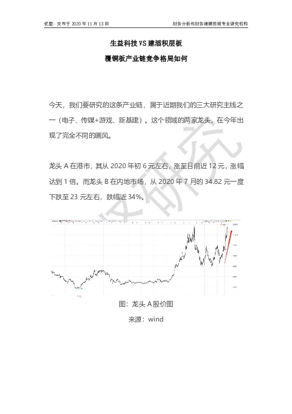 生益科技VS建滔积层板，覆铜板产业链竞争格局如何