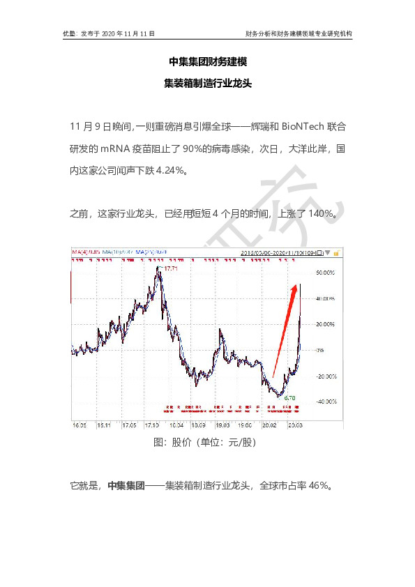 中集集团财务建模：集装箱制造行业龙头