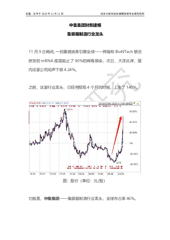 中集集团财务建模：集装箱制造行业龙头