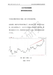 半导体：北方华创财务建模 国内硅刻蚀设备龙头