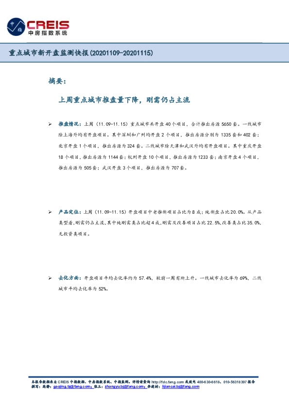 房地产：重点城市新开盘监测快报