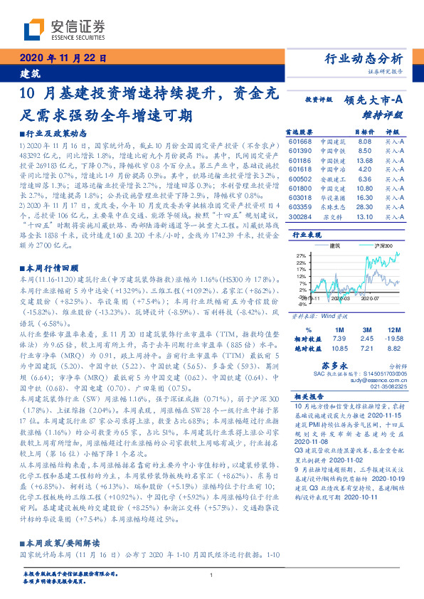 建筑行业动态分析：10月基建投资增速持续提升，资金充足需求强劲全年增速可期