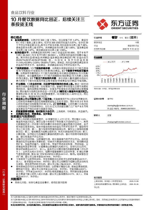食品饮料行业周报：10月餐饮数据同比回正，后续关注三条投资主线