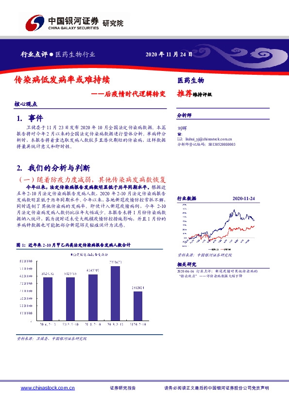 医药生物-后疫情时代逻辑转变：传染病低发病率或难持续