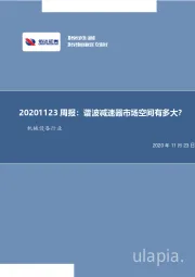 机械设备行业周报：谐波减速器市场空间有多大？