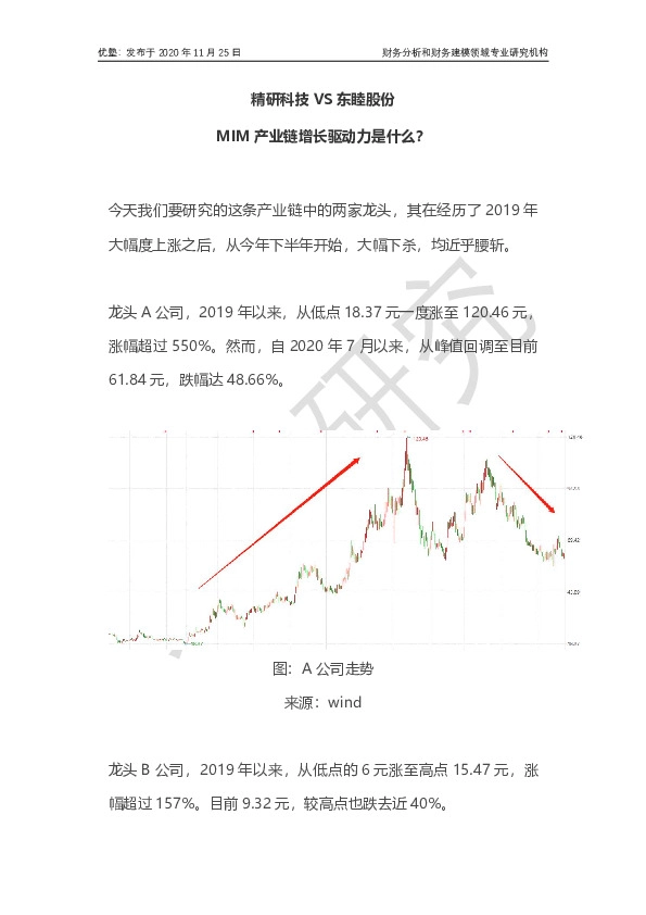 精研科技VS东睦股份：MIM产业链增长驱动力是什么？
