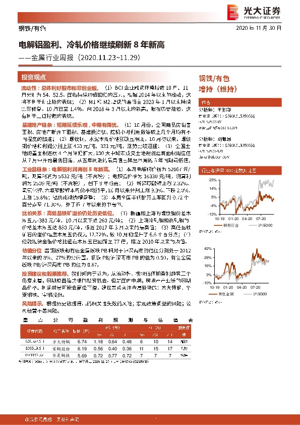 金属行业周报：电解铝盈利、冷轧价格继续刷新8年新高