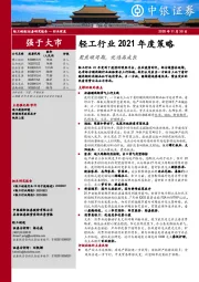 轻工行业2021年度策略：聚焦顺周期，优选高成长