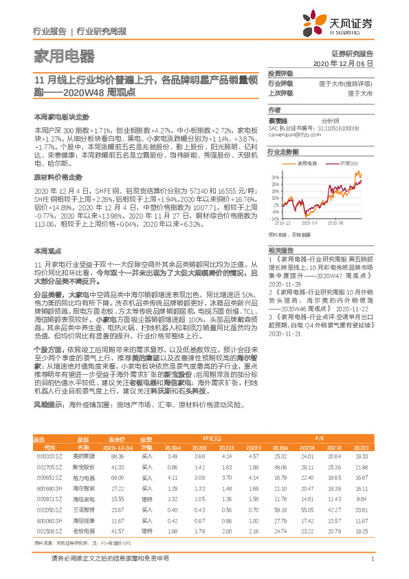 家用电器2020W48周观点：11月线上行业均价普遍上升，各品牌明星产品销量领跑