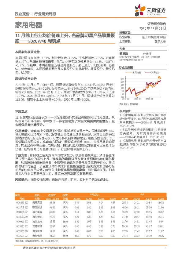 家用电器2020W48周观点：11月线上行业均价普遍上升，各品牌明星产品销量领跑