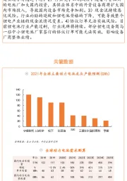 智能制造双周观点：新一轮扩张期已来，锂电设备采购迎来新高潮