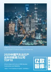 2020中国汽车出行产业科创板潜力公司TOP10