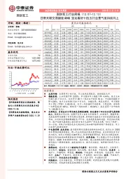 国防军工行业周报：日常关联交易额度调增 坚定看好十四五行业景气度持续向上