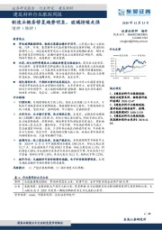 建筑材料行业跟踪周报：制造业链条修复趋势明显，玻璃持续走强