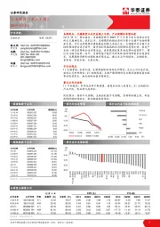 农林牧渔行业周报（第五十周）