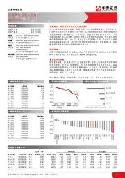 房地产行业周报（第五十周）