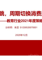 教育行业2021年度策略：深蹲起跳，周期切换消费属性元年
