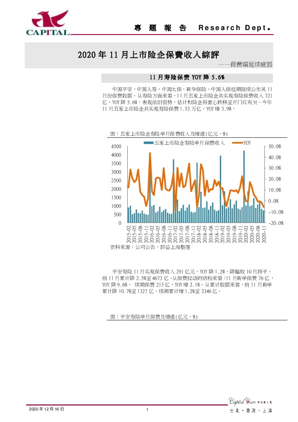 2020年11月上市险企保费收入综评：保费端延续疲弱