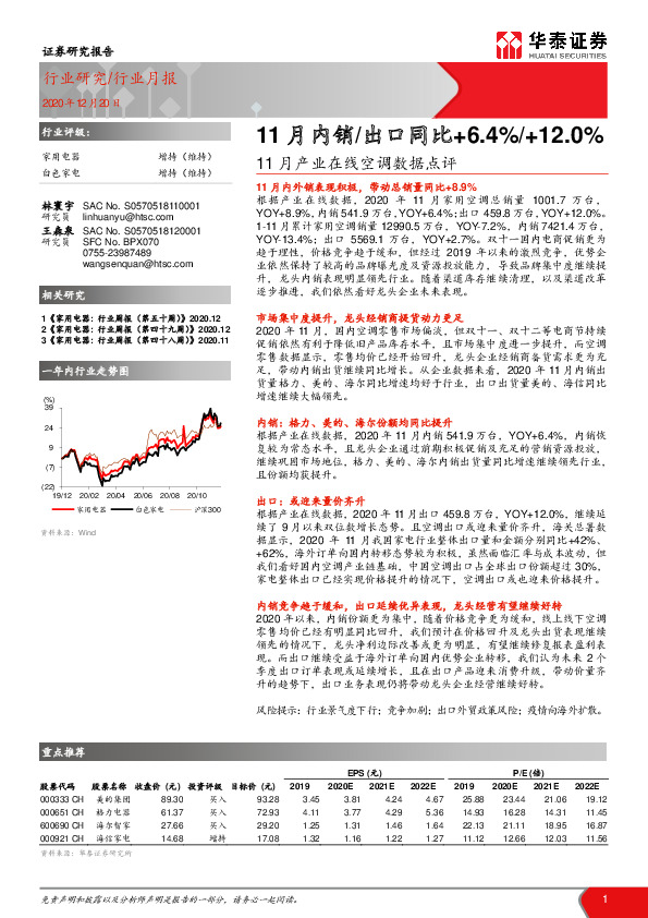11月产业在线空调数据点评：11月内销/出口同比+6.4%/+12.0%