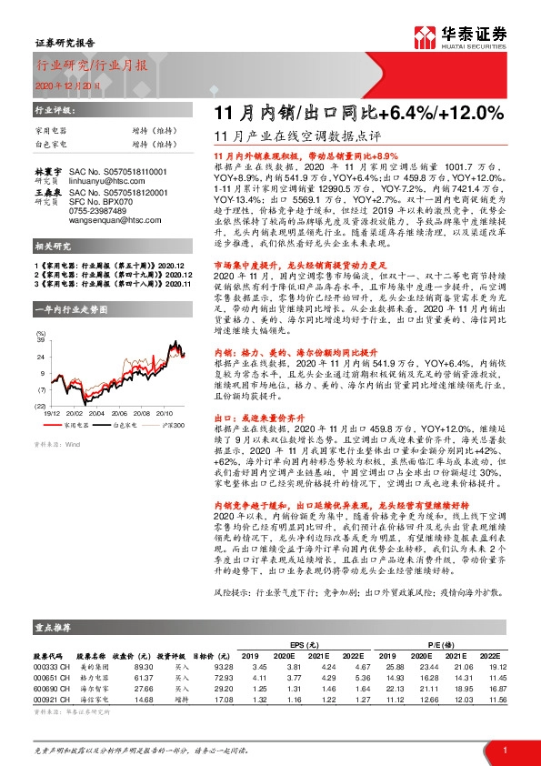 11月产业在线空调数据点评：11月内销/出口同比+6.4%/+12.0%