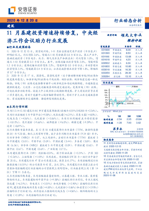 建筑行业动态分析：11月基建投资增速持续修复，中央经济工作会议助力行业发展