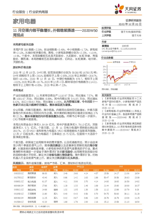 家用电器2020W50周观点：11月空调内销平稳增长，外销继续提速