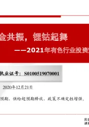 2021年有色行业投资策略：铜铝&黄金共振，锂钴起舞