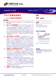 1-11月建材行业数据跟踪：行业产量维持高增长