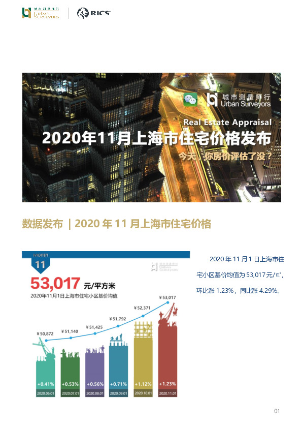 2020年11月上海市住宅价格发布