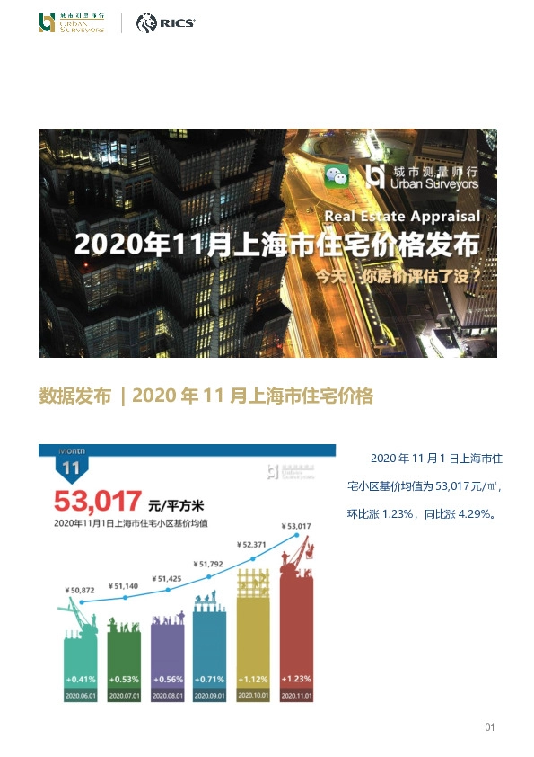 2020年11月上海市住宅价格发布