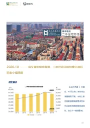 房地产行业：2020.10——成交量价稳中有降，二手住宅市场持续升温后迎来小幅回调