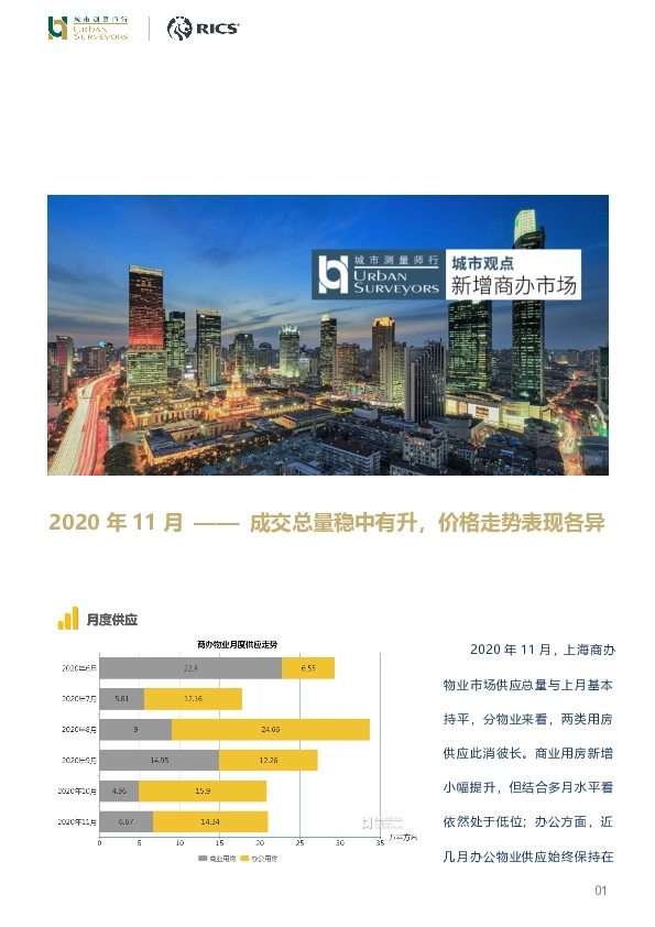 房地产行业：2020年11月——成交总量稳中有升，价格走势表现各异
