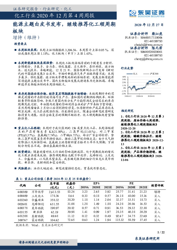 化工行业2020年12月第4周周报：能源主题白皮书发布，继续推荐化工顺周期板块