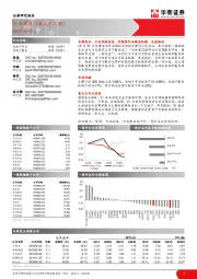 房地产开发行业周报（第五十二周）