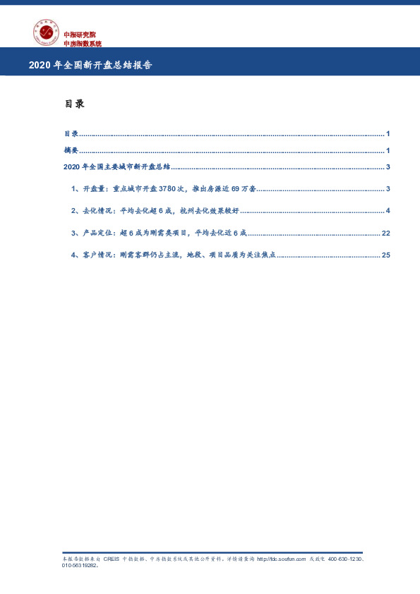 房地产：2020年全国新开盘总结报告