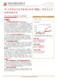 电力设备与新能源行业周观察:11月新能源汽车销量同比高增105%,国家自主贡献新举措宣布