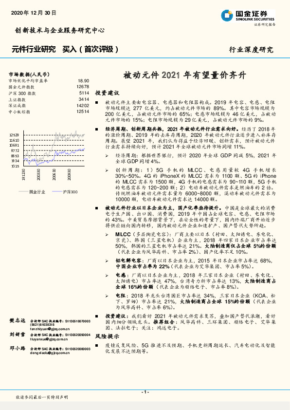 元件行业研究：被动元件2021年有望量价齐升