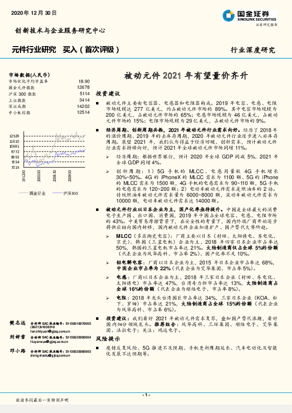 元件行业研究：被动元件2021年有望量价齐升