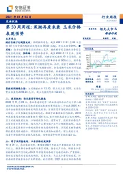农林牧渔第50周周报：寒潮再度来袭，玉米价格表现强势