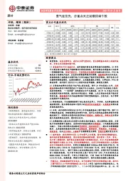 建材行业周报：景气度优先，亦重点关注前期回调个股