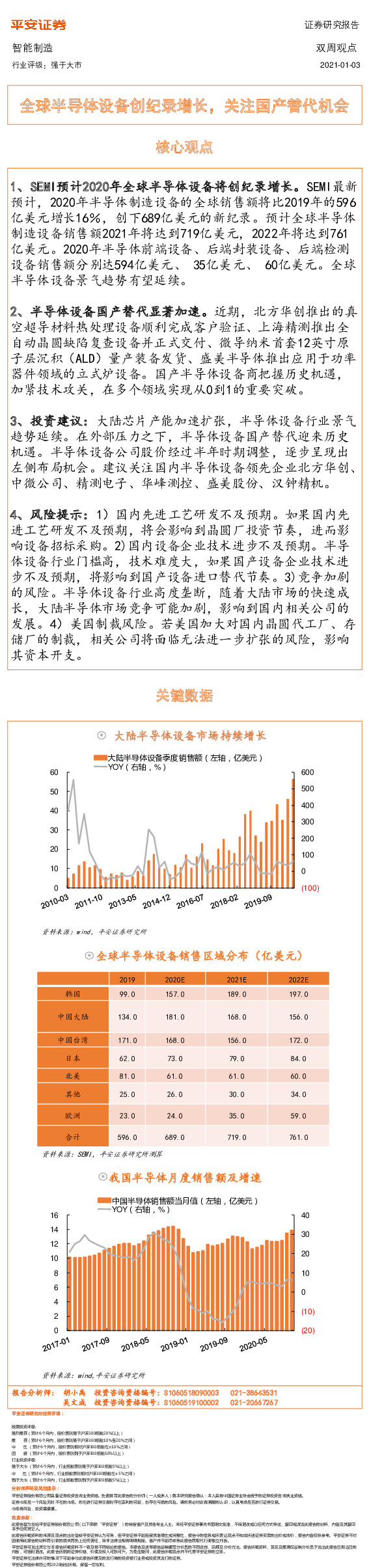 智能制造双周观点：全球半导体设备创纪录增长，关注国产替代机会