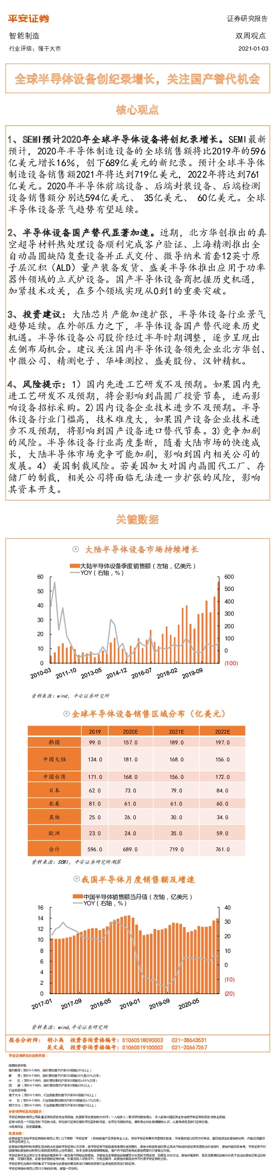 智能制造双周观点：全球半导体设备创纪录增长，关注国产替代机会