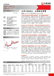 2020年11月中国消费电子行业月报：光学升级拐点，品牌格局重塑