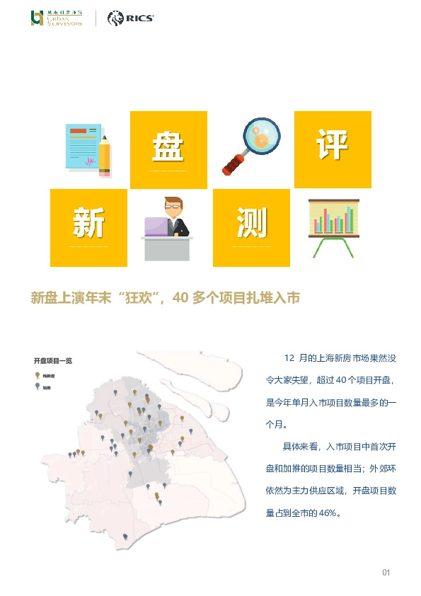 房地产：新盘上演年末“狂欢”，40多个项目扎堆入市
