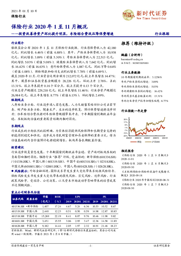 保险行业2020年1至11月概况：投资改善净资产环比提升明显，车险综合费改压降保费增速